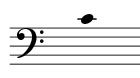 Bass clef middle C